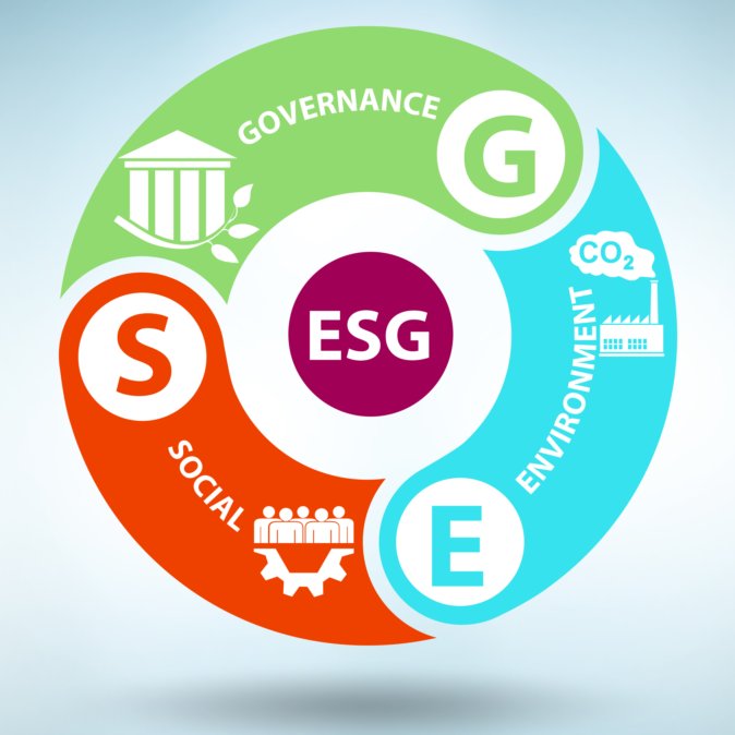 How ESG Management Information Systems (MIS) Benefit Your Organization